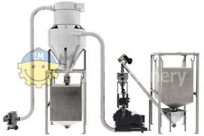 Periplast MP500 micronizer